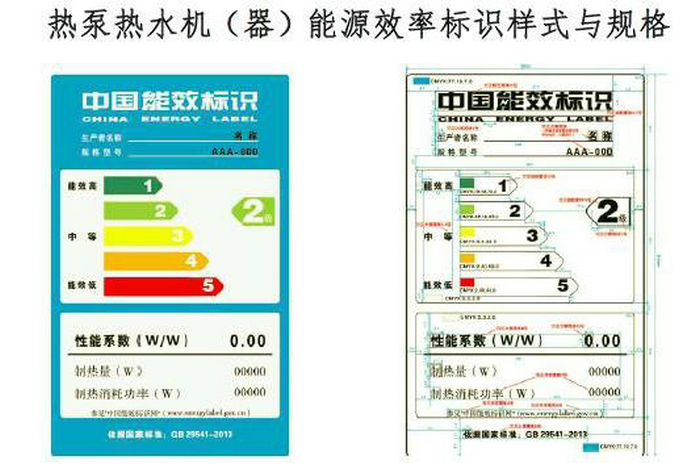 空气能热水器的能效等级