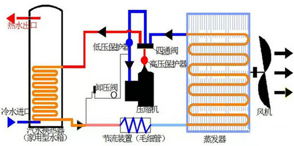 91看片在线观看基礎知識