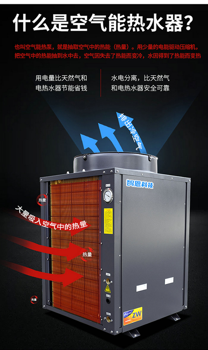智恩空气能热泵热水器商用顶吹
