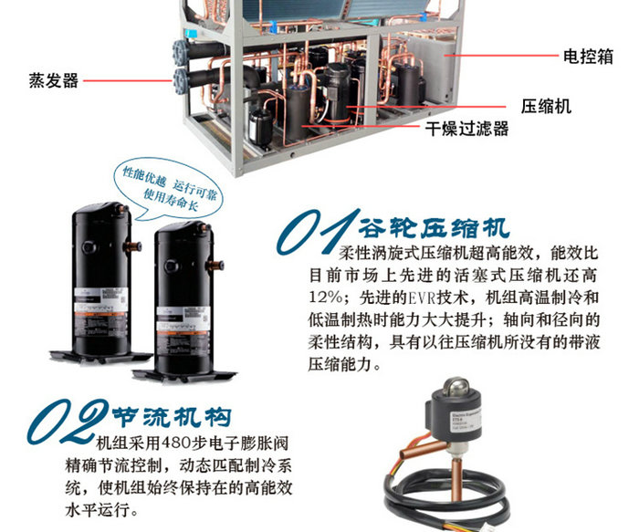 智恩空气能热泵热水器商用顶吹