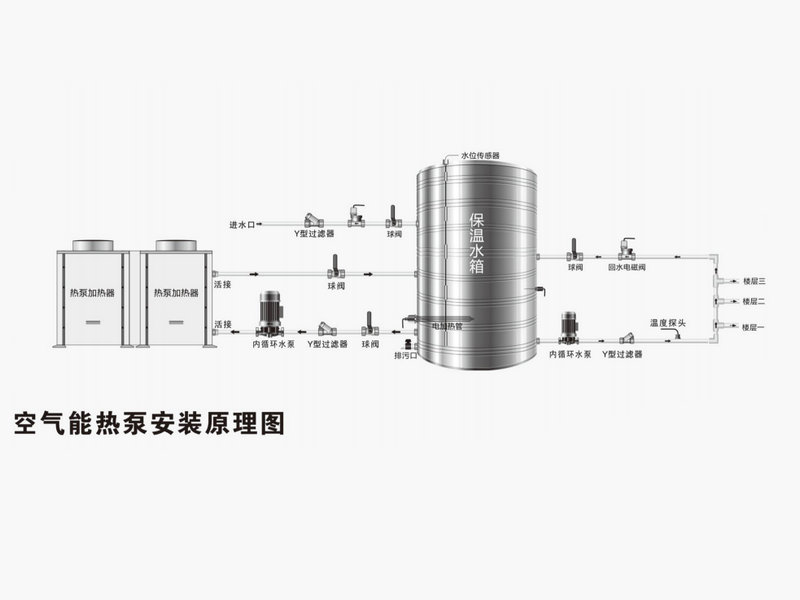 热泵安装原理图