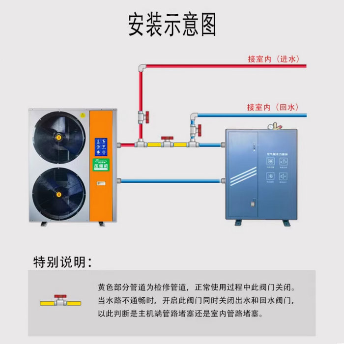 空气能专用水力模块