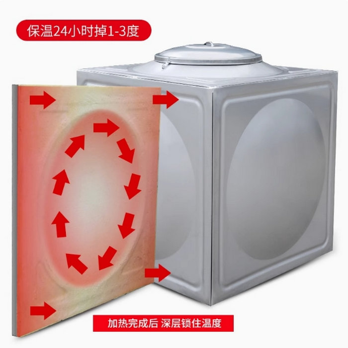【1吨】304不锈钢方形水箱