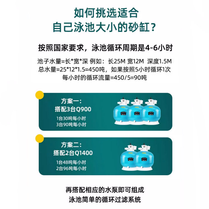 AQUA爱克砂缸过滤器