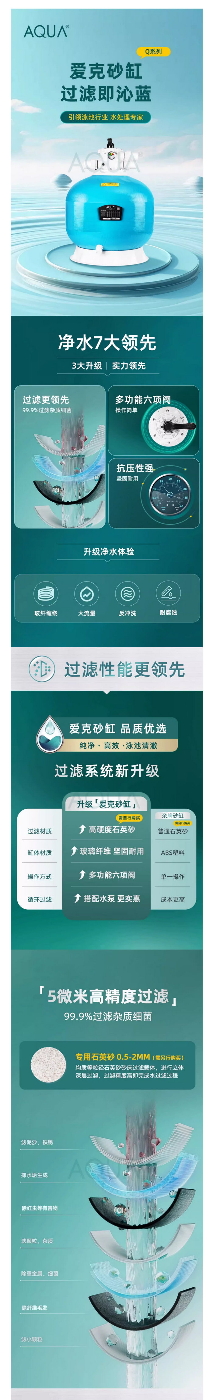 AQUA爱克砂缸过滤器