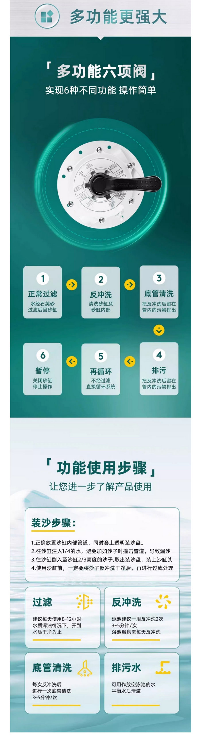 AQUA爱克砂缸过滤器