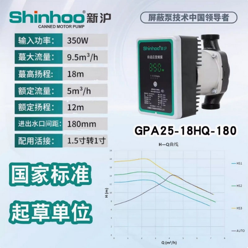 新沪永磁变频自适应屏蔽泵GPA新款