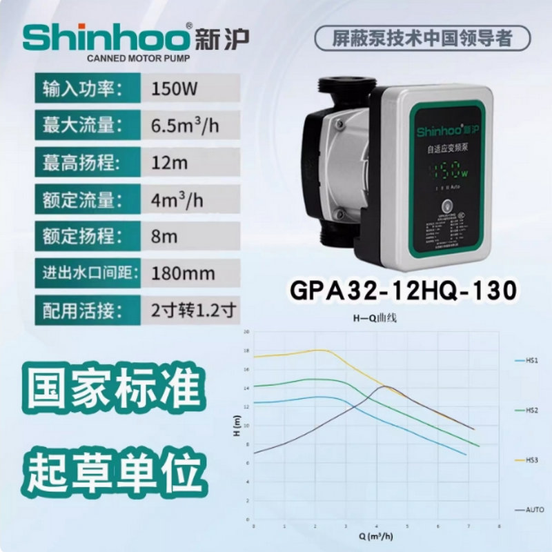 新沪永磁变频自适应屏蔽泵GPA新款
