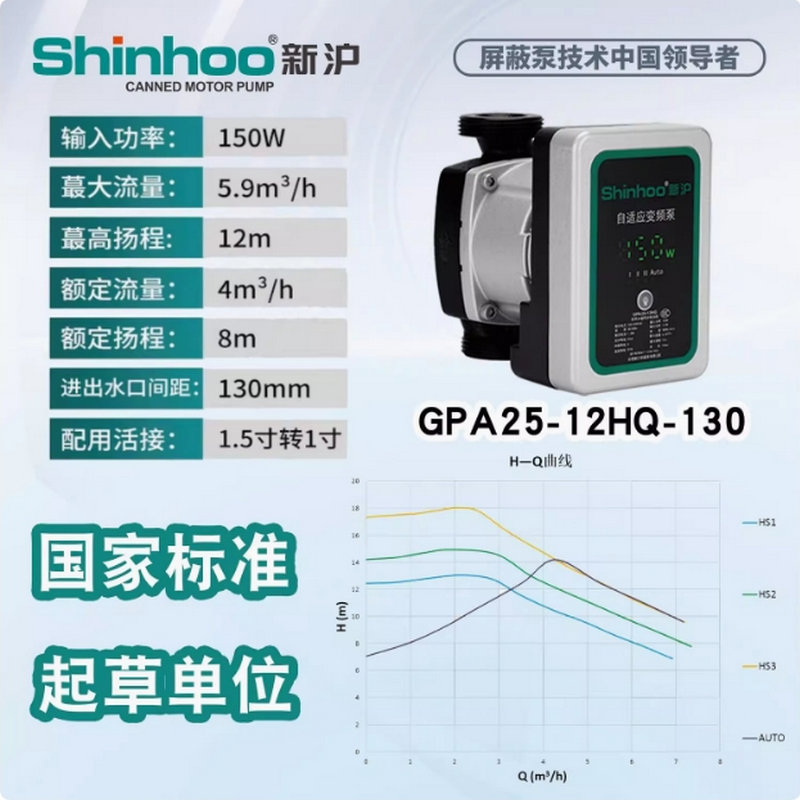 新沪永磁变频自适应屏蔽泵GPA新款