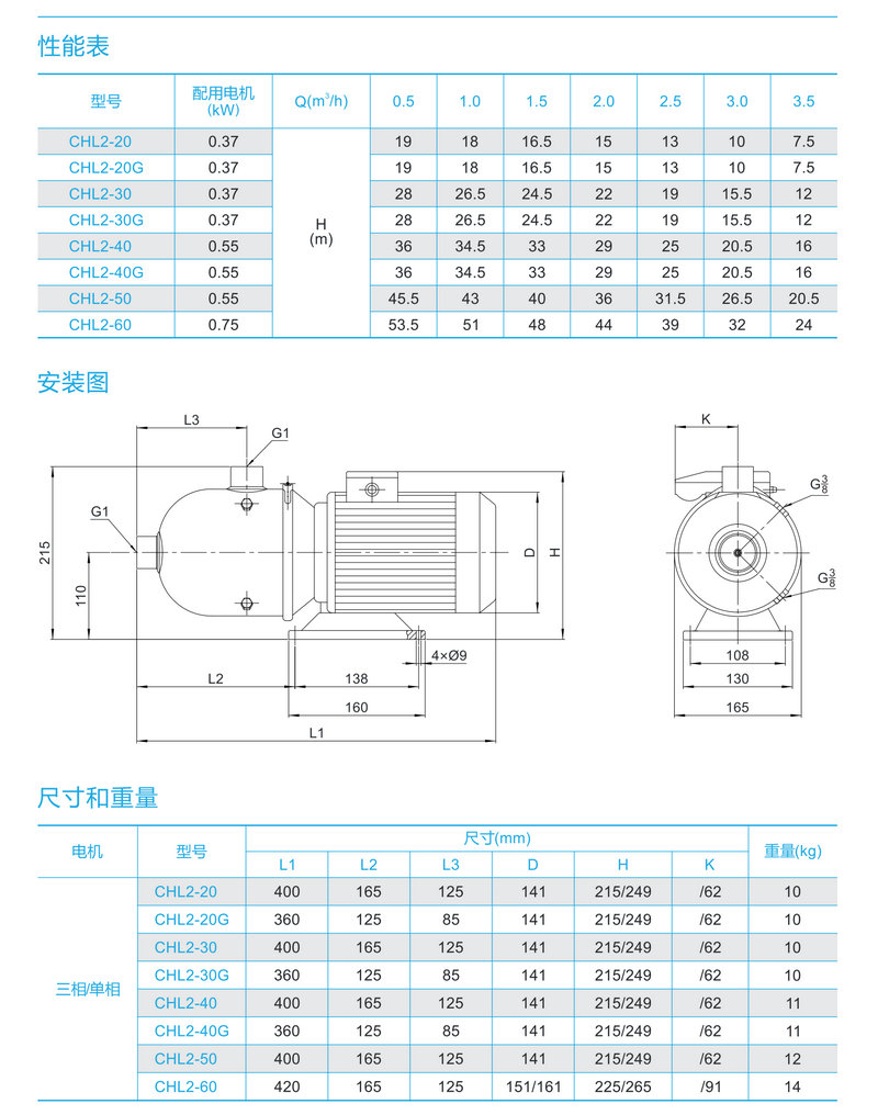 南方卧式不锈钢多级离心泵CHL2-10/20/30/40/50/60