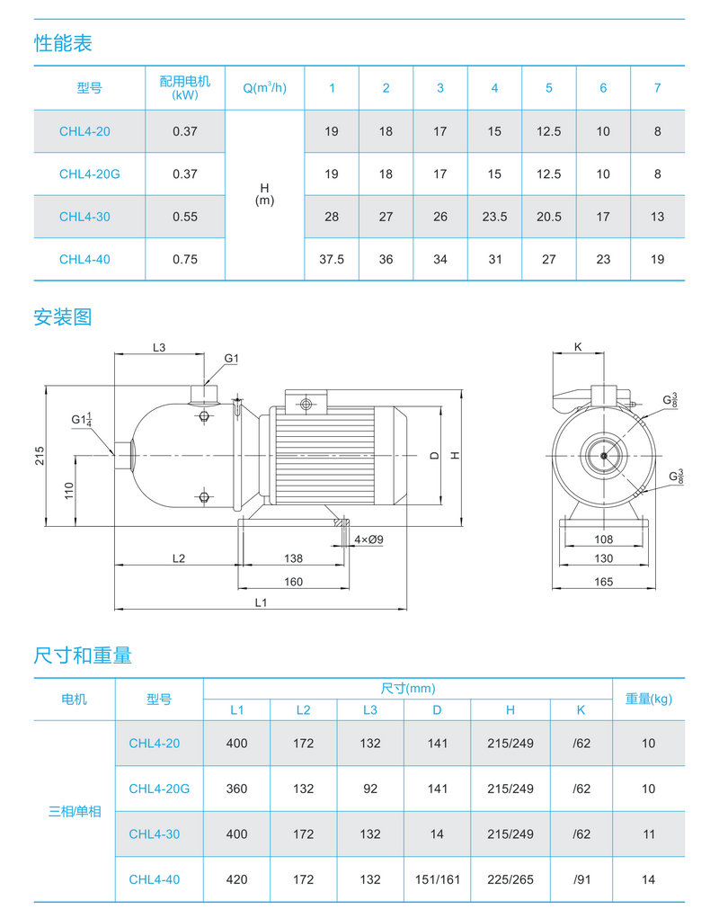 南方卧式不锈钢多级离心泵CHL4-10/20/30/40/50