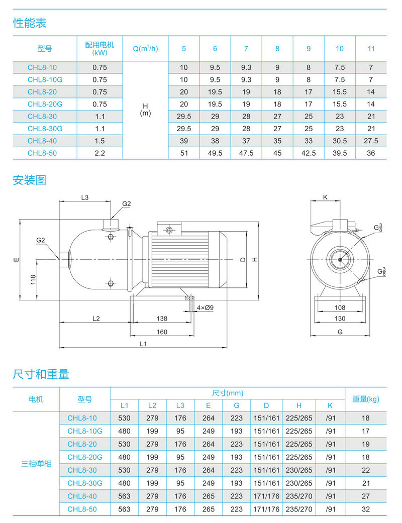南方卧式不锈钢多级离心泵CHL8-10/20/30/40/50
