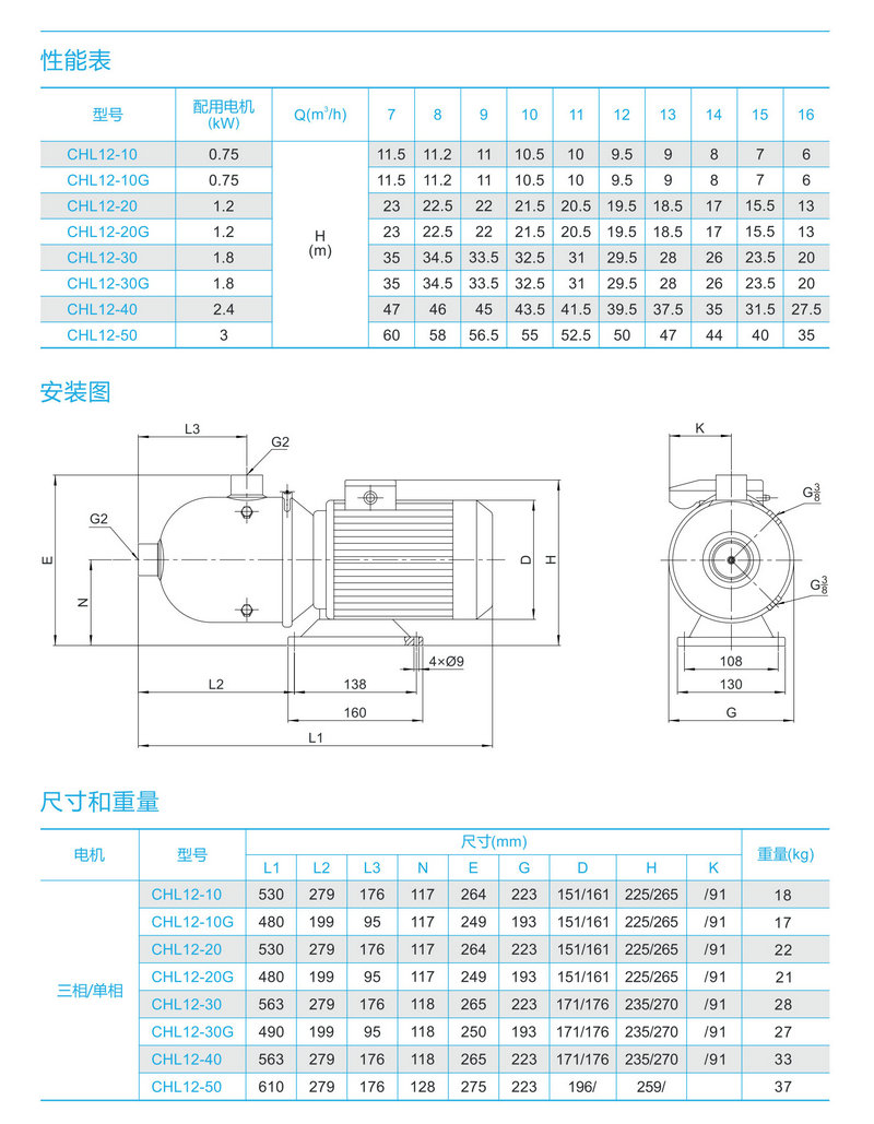南方卧式不锈钢多级离心泵CHL12-10/20/30/40/50