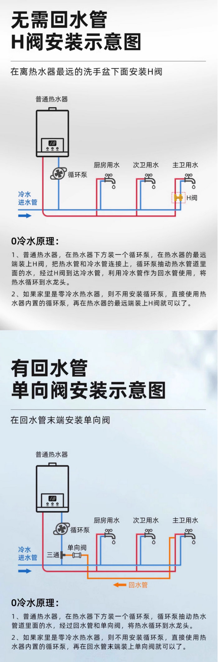 H阀零冷水循环阀，单向回水阀