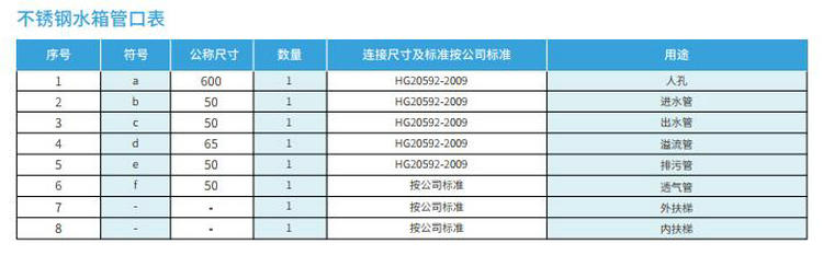 方形不锈钢保温水箱