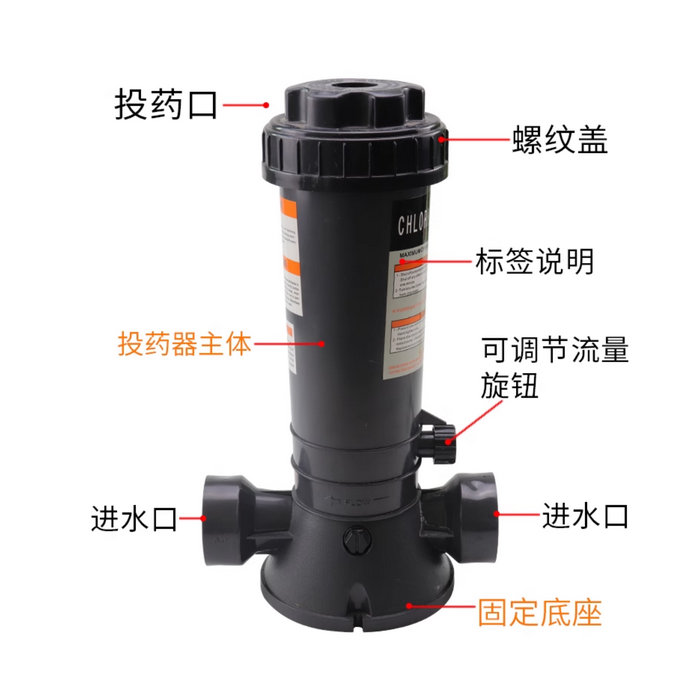 自动投药器（机）