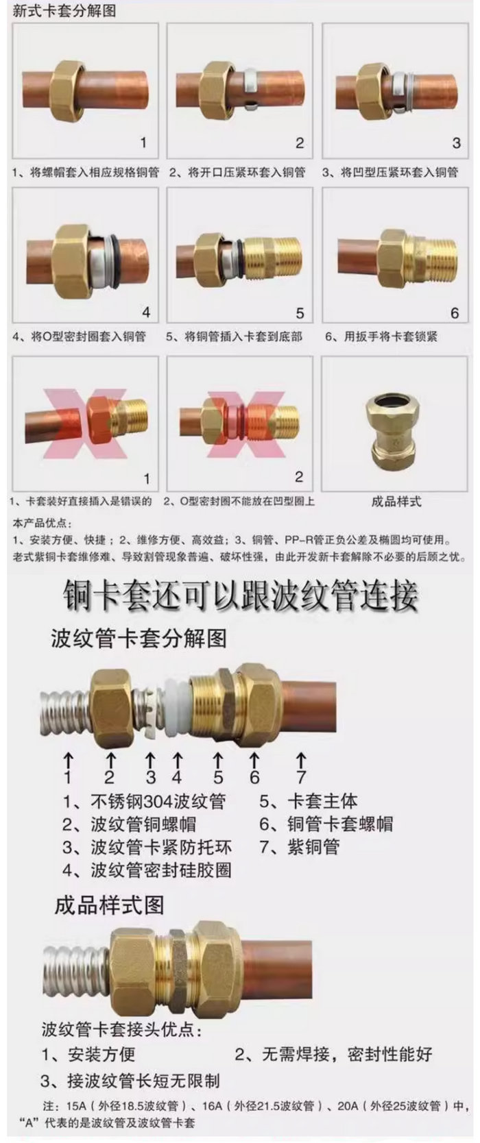 紫铜管接头（平板太阳能集热器铜管卡套直接配件）