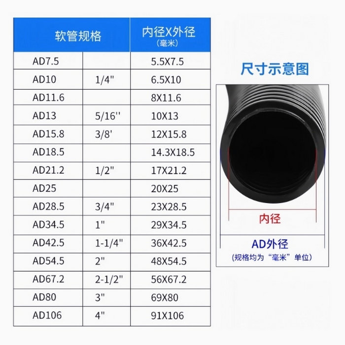 PP阻燃波纹管软管穿线管