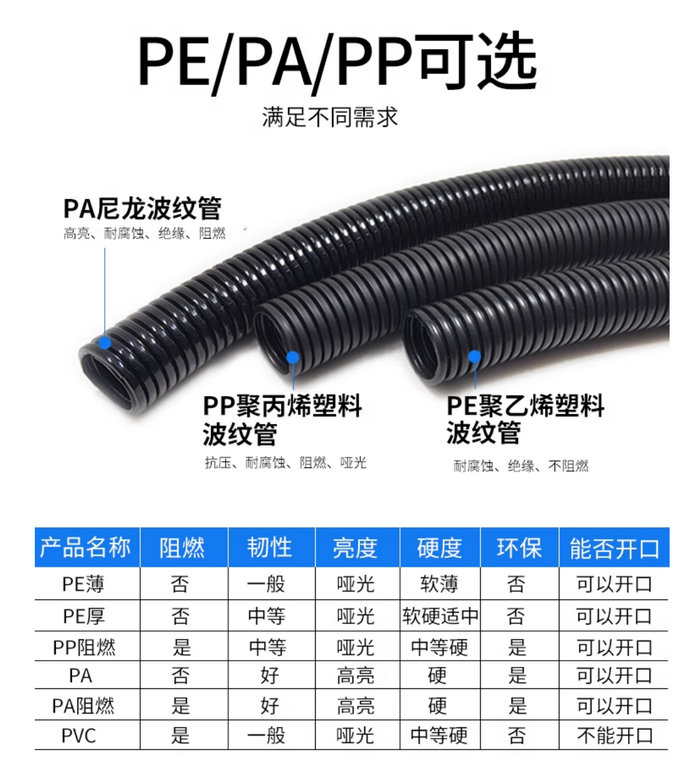 阻燃波纹管软管穿线管