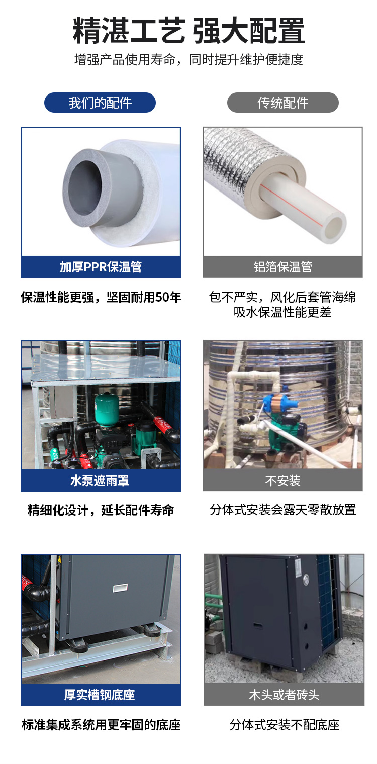 商用空气能热泵热水集成一体机