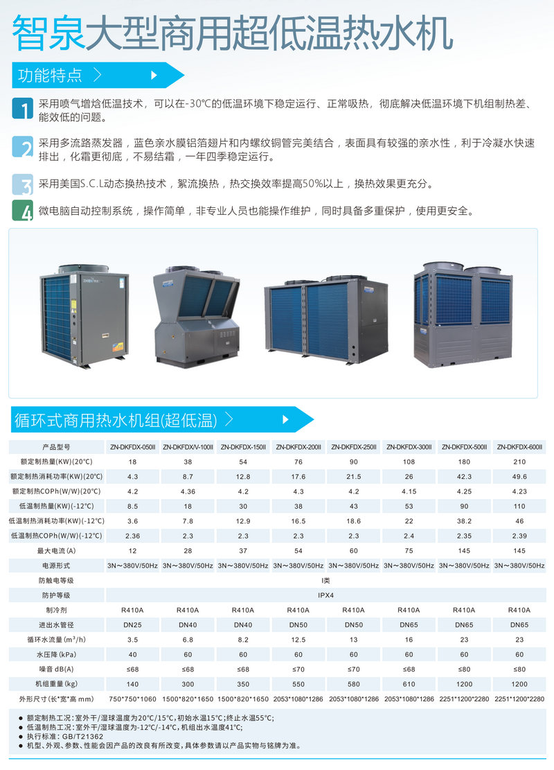 顶吹●超低温5匹空气能热水机ZN-DKFDX-050Ⅱ