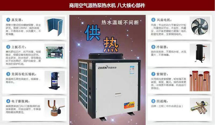 空气能系统主要常见零部件