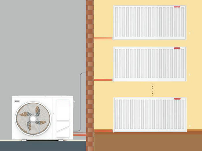 空气能能用暖气片取暖吗