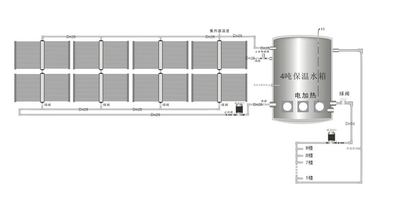 4吨太阳能热水工程真空管集热器示意图