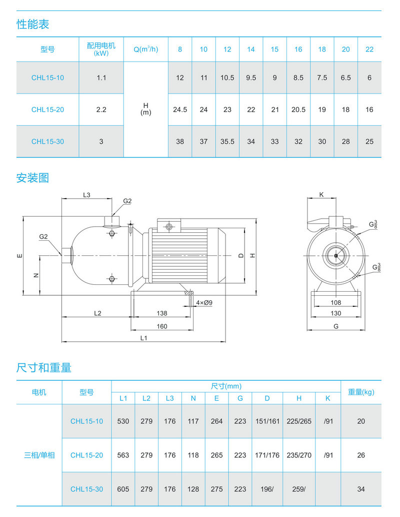 南方卧式不锈钢多级离心泵CHL15-10/20/30
