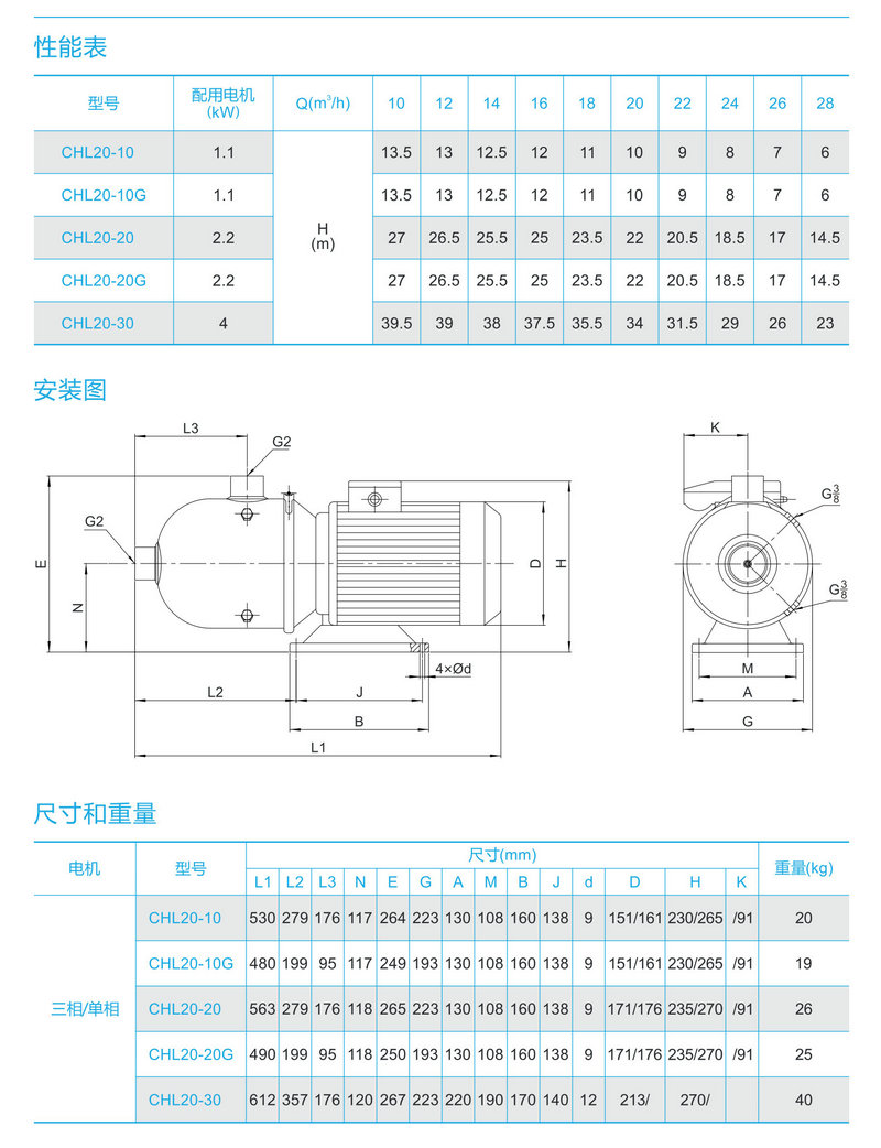 南方卧式不锈钢多级离心泵CHL20-10/20/30