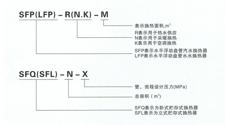 SFP系列浮动盘管热交换器/换热器
