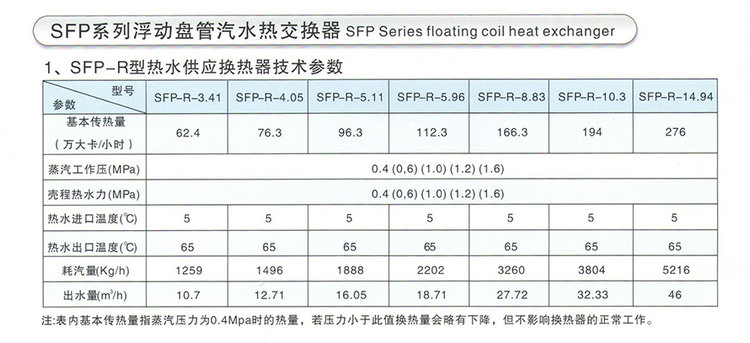 SFP系列浮动盘管热交换器/换热器