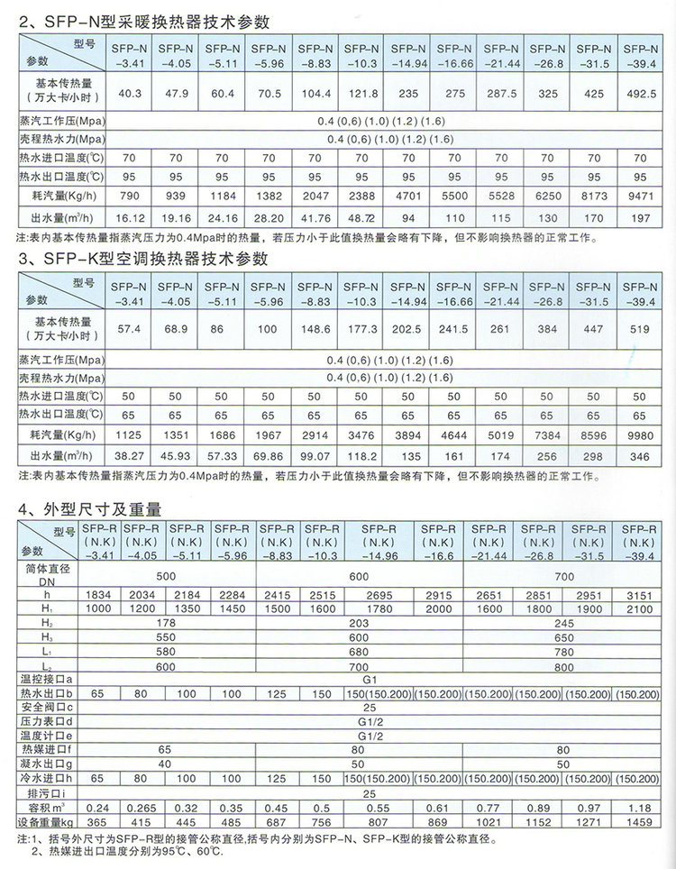 SFP系列浮动盘管热交换器/换热器