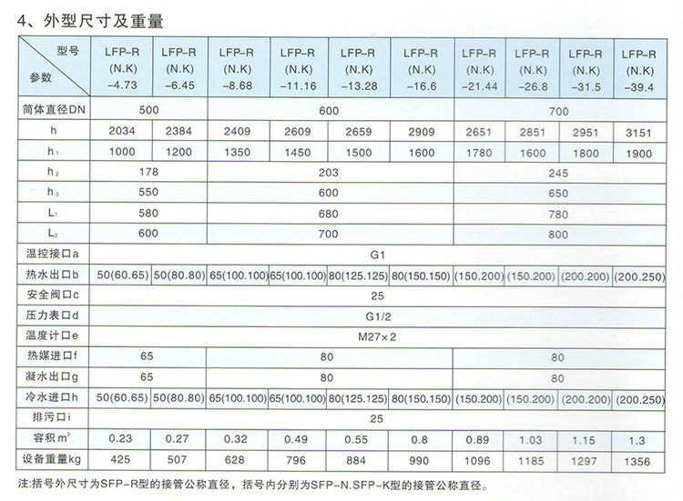 SFP系列浮动盘管热交换器/换热器