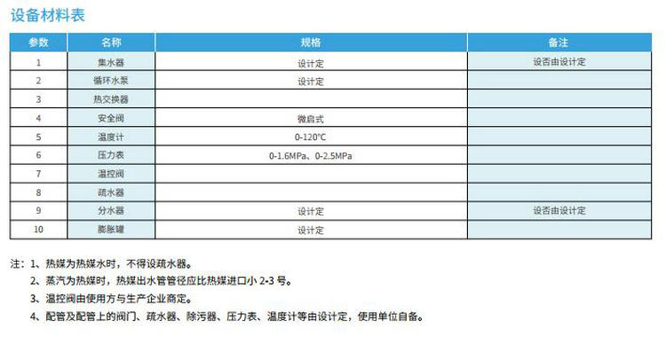【卧式】HRV-01半容积式热交换器