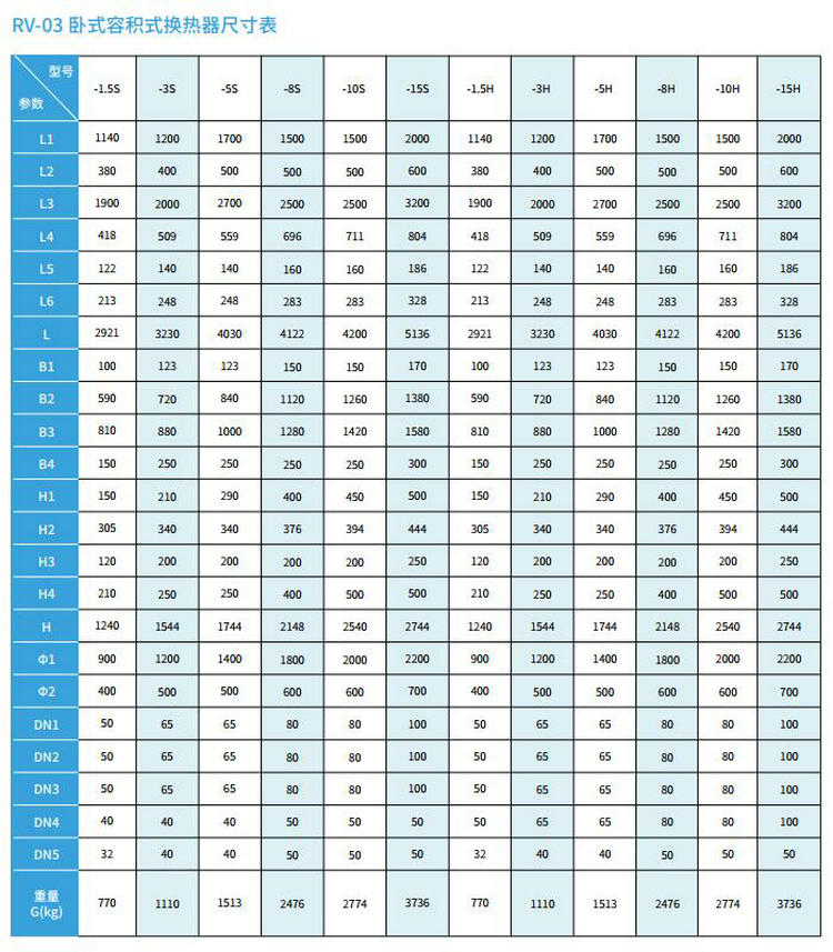 【卧式】RV-03容积式换热器/热交换器