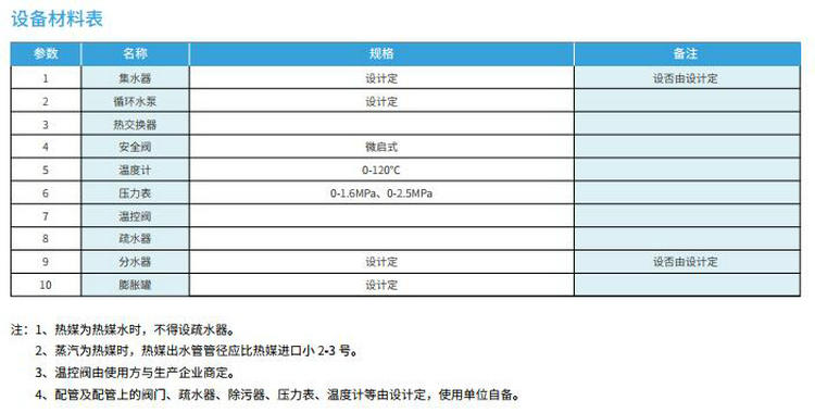 【卧式】RV-03容积式换热器/热交换器