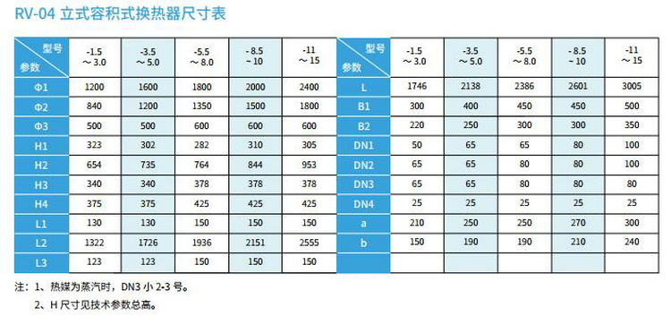 【立式】RV-04容积式换热器/热交换器