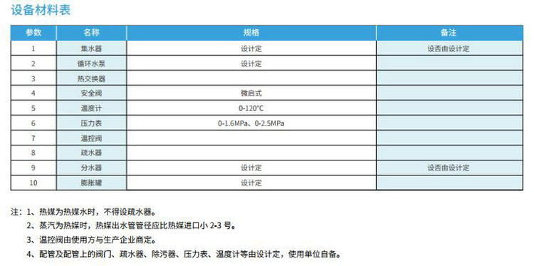 【立式】RV-04容积式换热器/热交换器