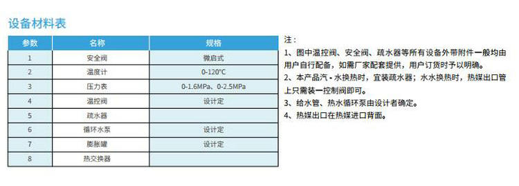 DFHRV浮动盘管热交换器/换热器