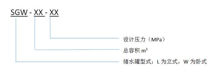 SGW卧式储热水罐/承压水箱