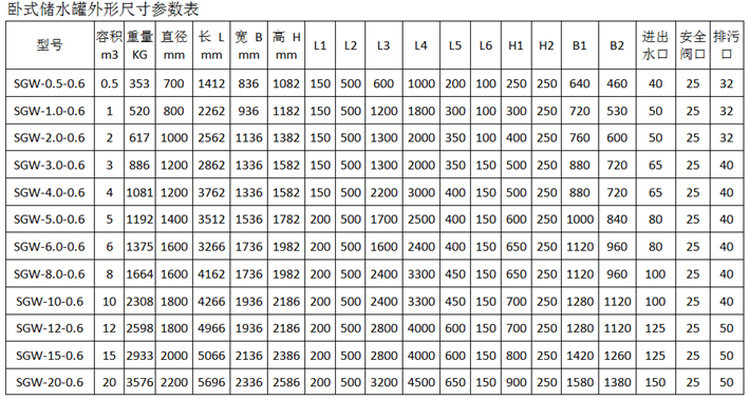 SGW卧式储热水罐/承压水箱