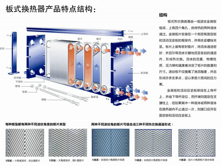 不锈钢板式换热器