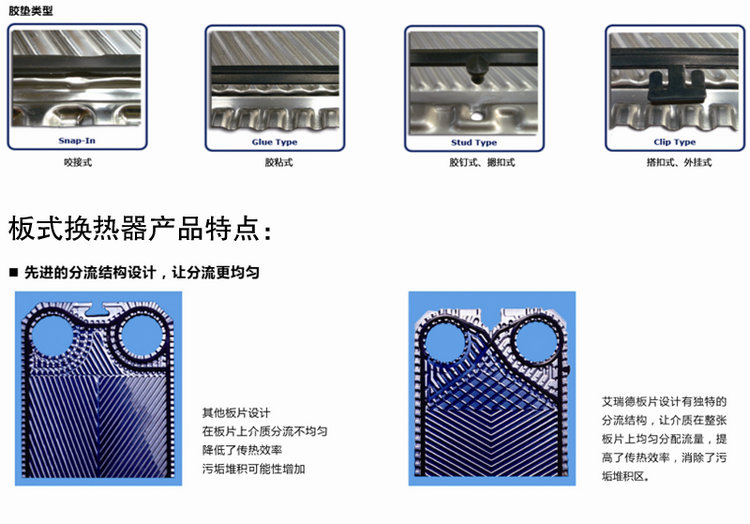 不锈钢板式换热器