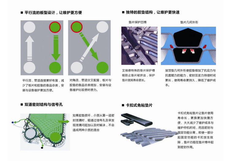 不锈钢板式换热器