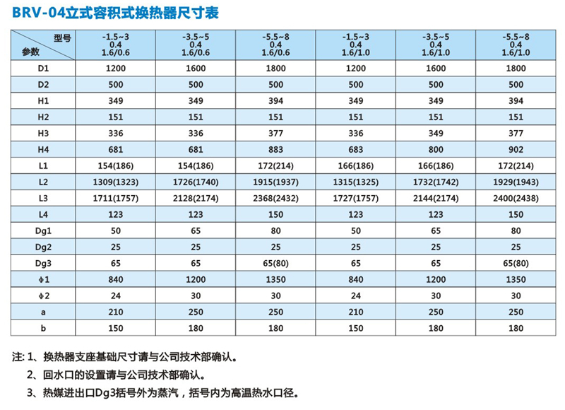 BRV-04立式波节管容积式换热器
