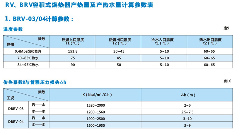 BRV-04立式波节管容积式换热器