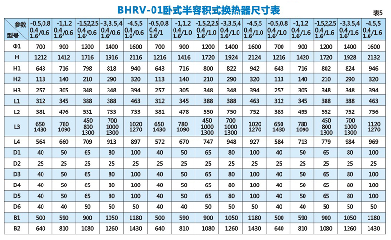 BHRV-01卧式波节管半容积式换热器