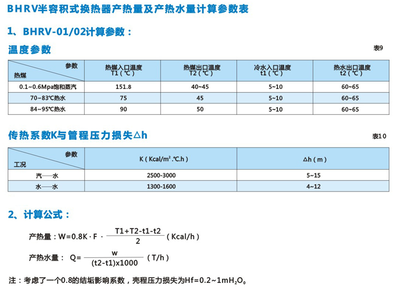 BHRV-02立式波节管半容积式换热器