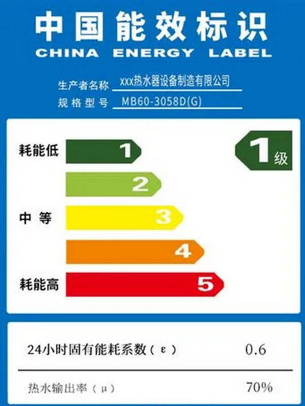 能效等级
